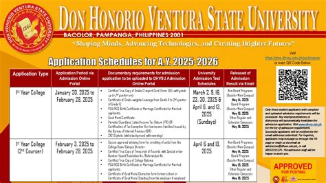 prisms dhvsu|dhvsu admission.
